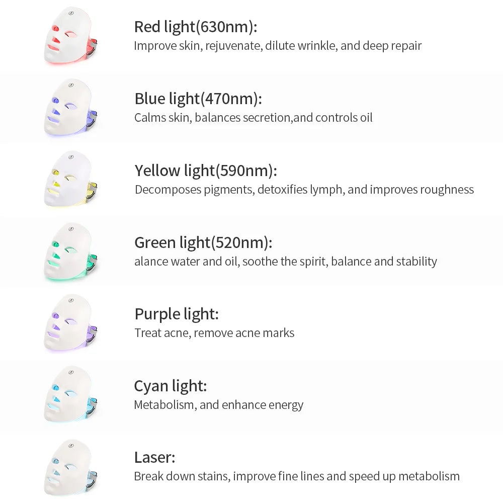 Máscara Facial LED 7 Cores para rejuvenescimento, tratamento antiacne e antirrugas.