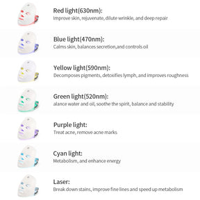 Máscara Facial LED 7 Cores para rejuvenescimento, tratamento antiacne e antirrugas.