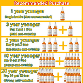 Sérum de Vitamina C da OUHOE: A Magia da Juventude para Sua Pele!